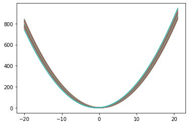 ../_images/04b-plotagem-matplotlib_11_0.png