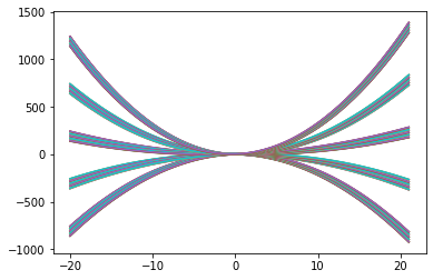 ../_images/04b-plotagem-matplotlib_13_0.png