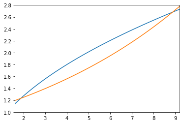 ../_images/04b-plotagem-matplotlib_30_0.png