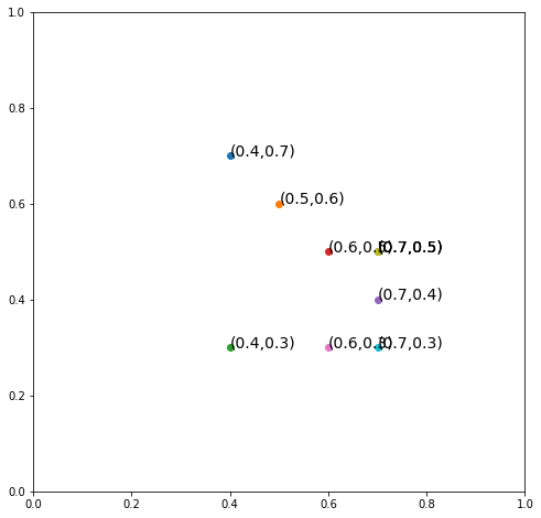 ../_images/04b-plotagem-matplotlib_47_0.png