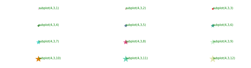 ../_images/04b-plotagem-matplotlib_55_0.png