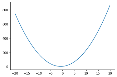 ../_images/04b-plotagem-matplotlib_6_0.png