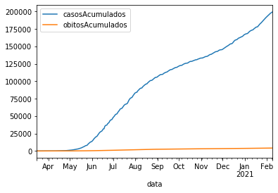 ../_images/07a-visualizacao-dados_18_0.png