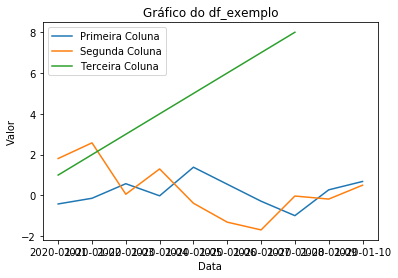 ../_images/07b-formatacao-matplotlib_11_1.png