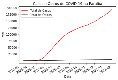 ../_images/07b-formatacao-matplotlib_13_0.png