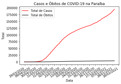 ../_images/07b-formatacao-matplotlib_16_0.png