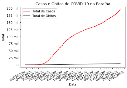 ../_images/07b-formatacao-matplotlib_19_0.png