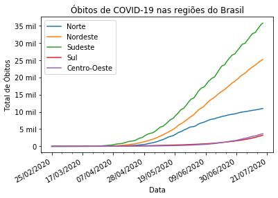 ../_images/07b-formatacao-matplotlib_21_0.png