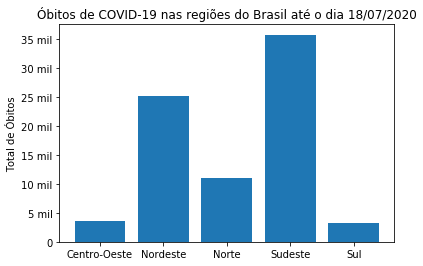 ../_images/07b-formatacao-matplotlib_23_1.png