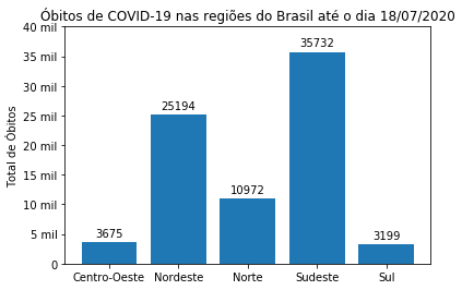 ../_images/07b-formatacao-matplotlib_26_0.png