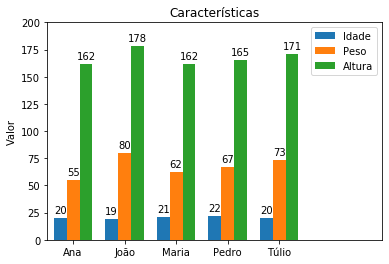 ../_images/07b-formatacao-matplotlib_33_1.png