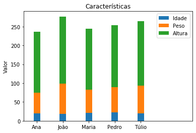 ../_images/07b-formatacao-matplotlib_34_1.png