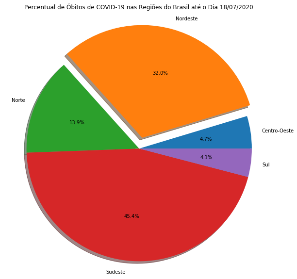 ../_images/07b-formatacao-matplotlib_41_0.png