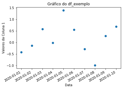 ../_images/07b-formatacao-matplotlib_43_1.png