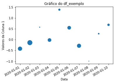 ../_images/07b-formatacao-matplotlib_44_1.png