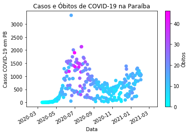 ../_images/07b-formatacao-matplotlib_46_1.png