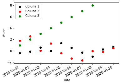 ../_images/07b-formatacao-matplotlib_47_1.png