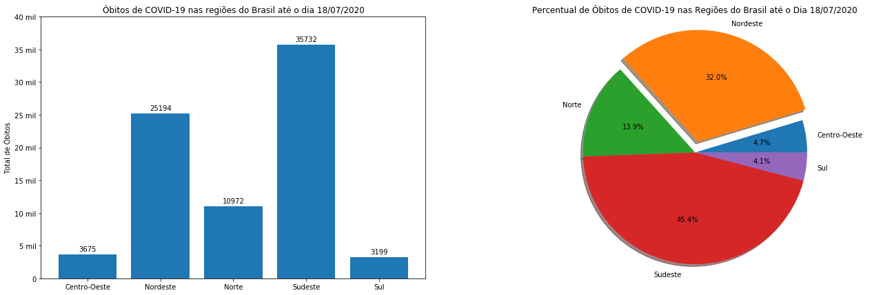 ../_images/07b-formatacao-matplotlib_50_0.png