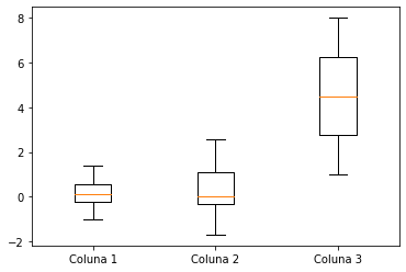 ../_images/07b-formatacao-matplotlib_56_1.png