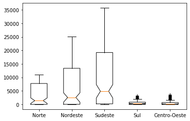 ../_images/07b-formatacao-matplotlib_57_0.png