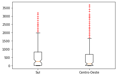 ../_images/07b-formatacao-matplotlib_58_0.png