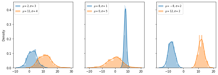 ../_images/13a-distribuicoes_35_0.png