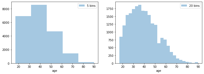 ../_images/13a-distribuicoes_43_0.png