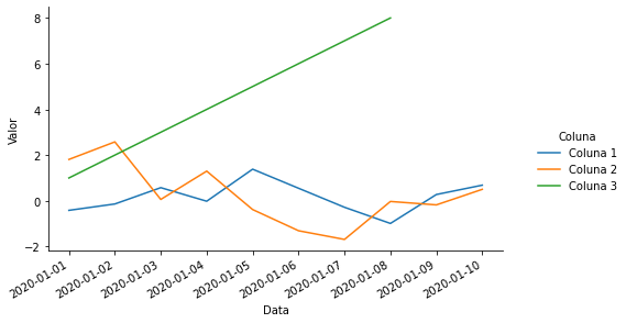 ../_images/16-visualizacao-dados-seaborn_16_0.png