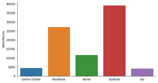 ../_images/16-visualizacao-dados-seaborn_40_0.png