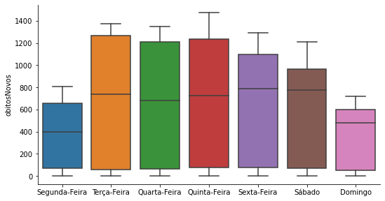 ../_images/16-visualizacao-dados-seaborn_45_0.png