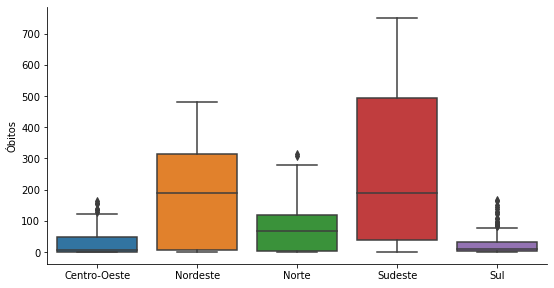 ../_images/16-visualizacao-dados-seaborn_47_0.png