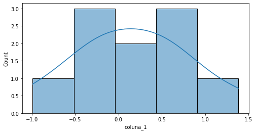 ../_images/16-visualizacao-dados-seaborn_64_0.png