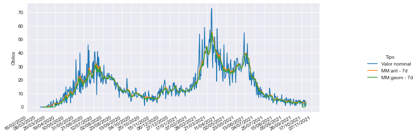 ../_images/16-visualizacao-dados-seaborn_72_0.png