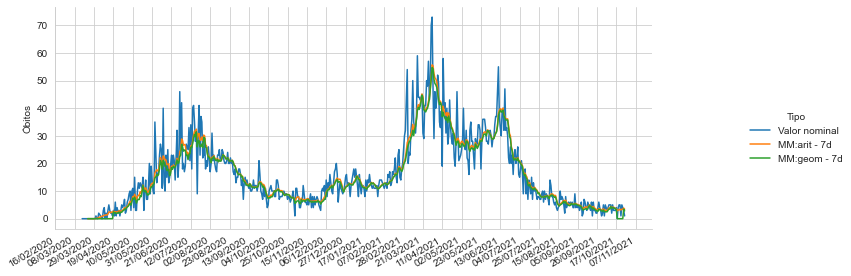 ../_images/16-visualizacao-dados-seaborn_73_0.png