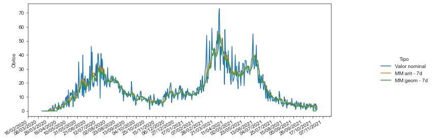 ../_images/16-visualizacao-dados-seaborn_78_0.png