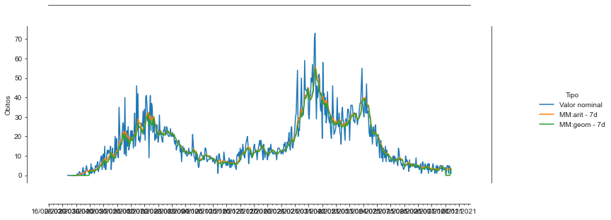 ../_images/16-visualizacao-dados-seaborn_80_0.png