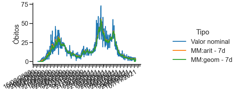 ../_images/16-visualizacao-dados-seaborn_83_0.png