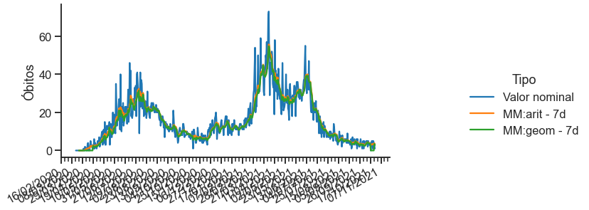 ../_images/16-visualizacao-dados-seaborn_84_0.png