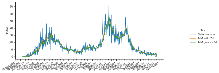 ../_images/16-visualizacao-dados-seaborn_85_0.png