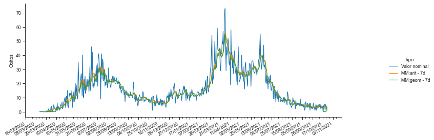 ../_images/16-visualizacao-dados-seaborn_86_0.png