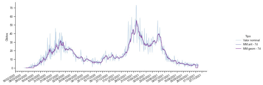 ../_images/16-visualizacao-dados-seaborn_97_0.png