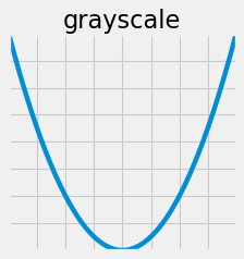 <Figure size 240x240 with 1 Axes>