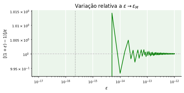 <Figure size 600x300 with 1 Axes>