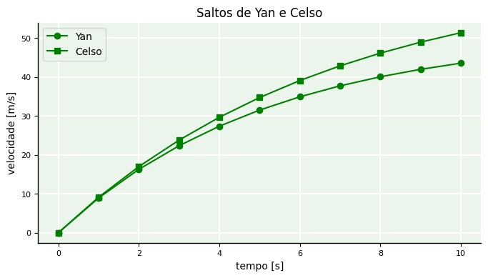 <Figure size 800x400 with 1 Axes>