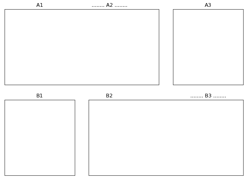 <Figure size 1000x700 with 4 Axes>