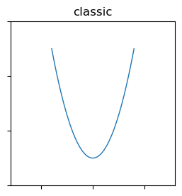 <Figure size 300x300 with 1 Axes>