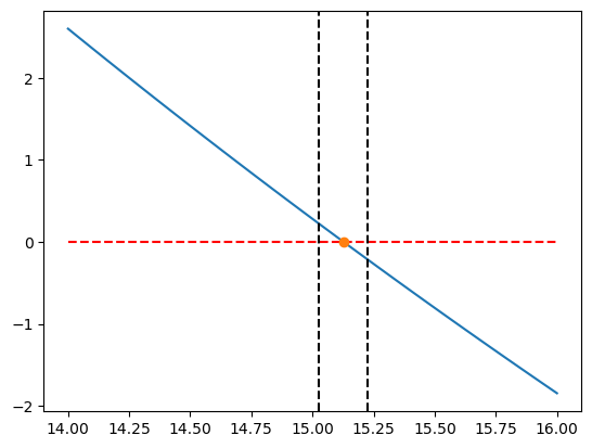 <Figure size 640x480 with 1 Axes>