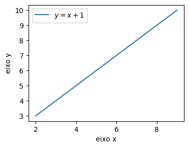 <Figure size 400x300 with 1 Axes>