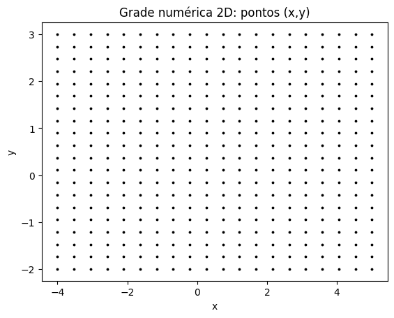 <Figure size 640x480 with 1 Axes>