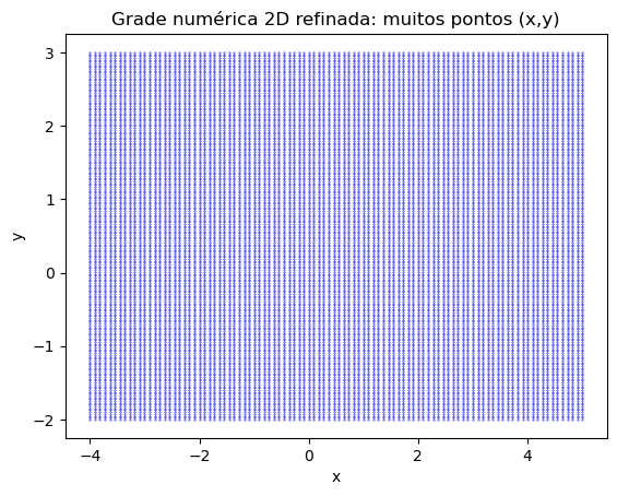 <Figure size 640x480 with 1 Axes>